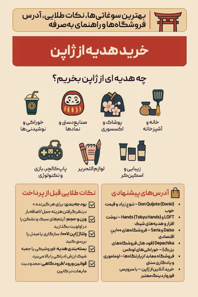 خرید هدیه از ژاپن