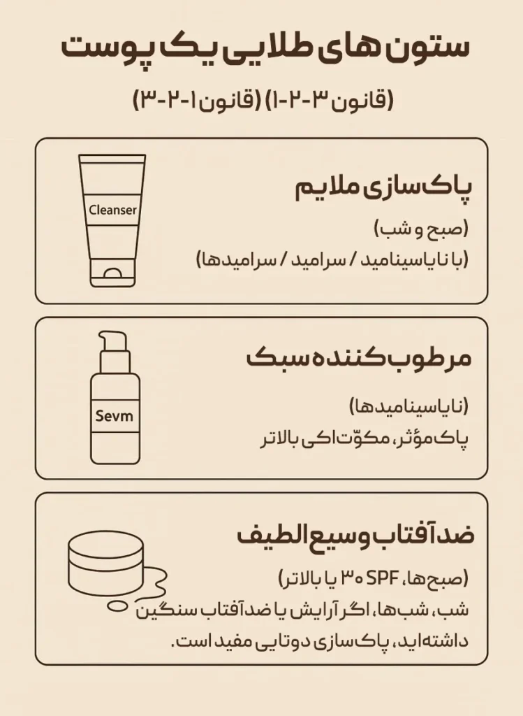 روتین پوست ساده