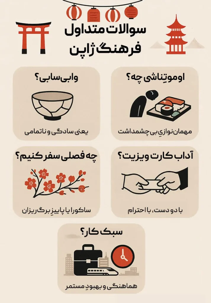 فرهنگ ژاپن