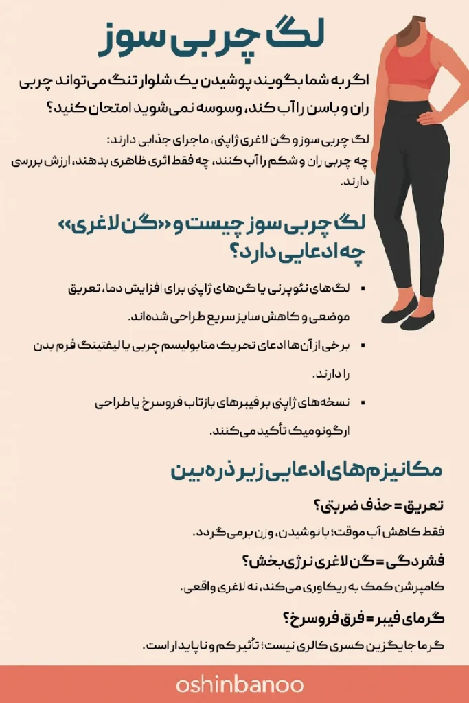 لگ چربی سوز