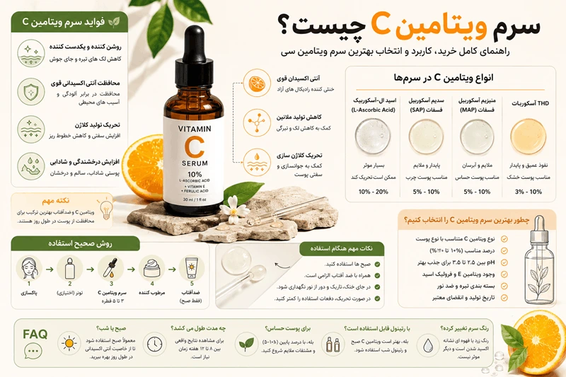 سرم ویتامین c
