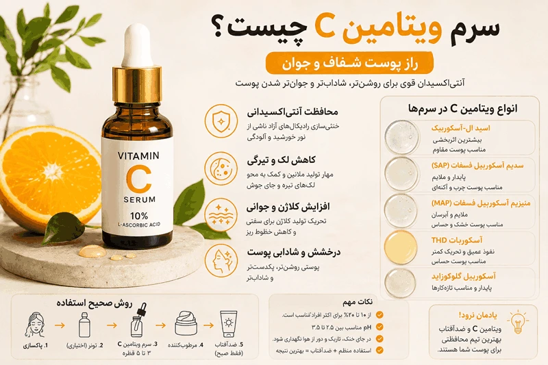 سرم ویتامین c