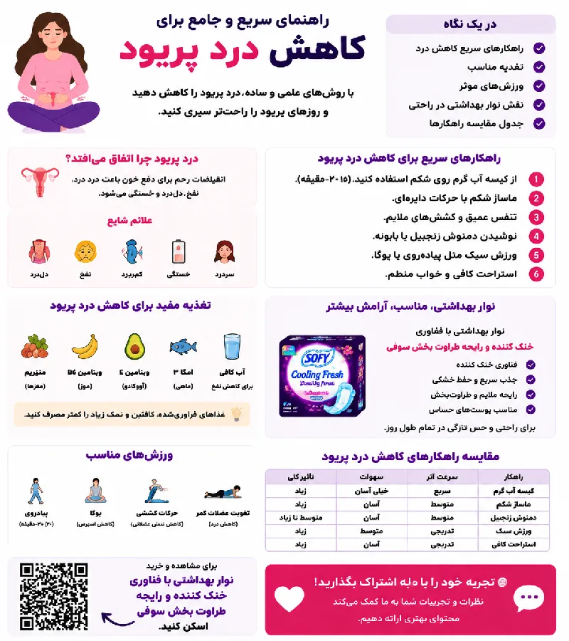 کاهش درد پریود