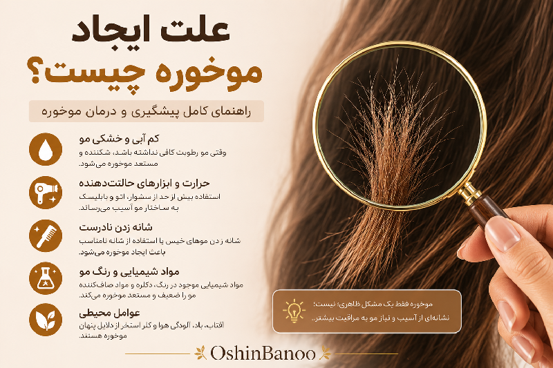 علت ایجاد موخوره