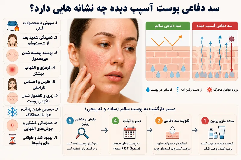 سد دفاعی پوست آسیب دیده چه نشانه هایی دارد