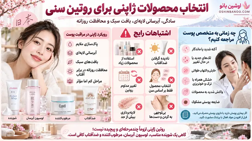 انتخاب محصولات ژاپنی برای روتین سنی