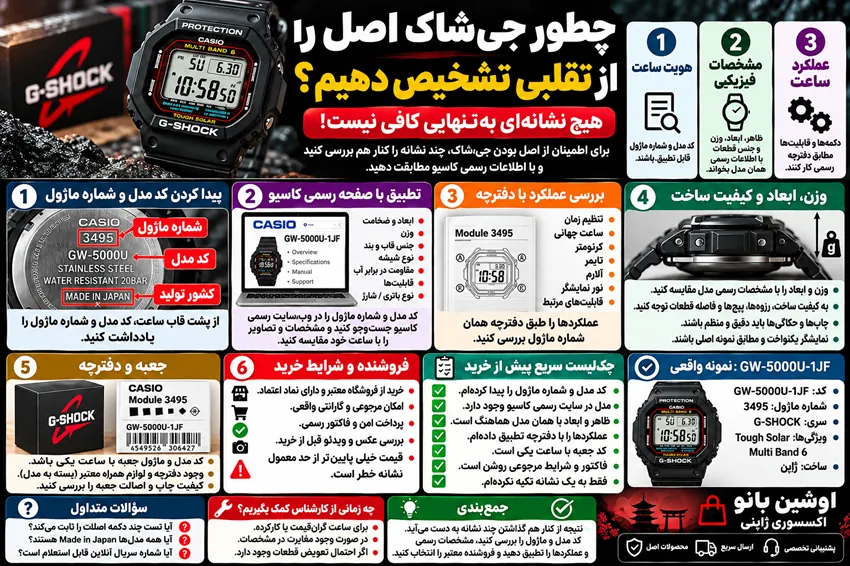 تشخیص ساعت جی شاک اصل از تقلبی